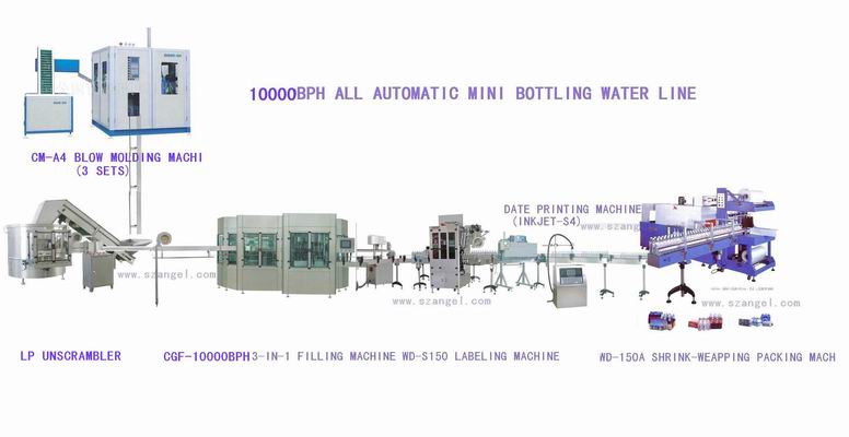 10000BPH mini bottling water line technique