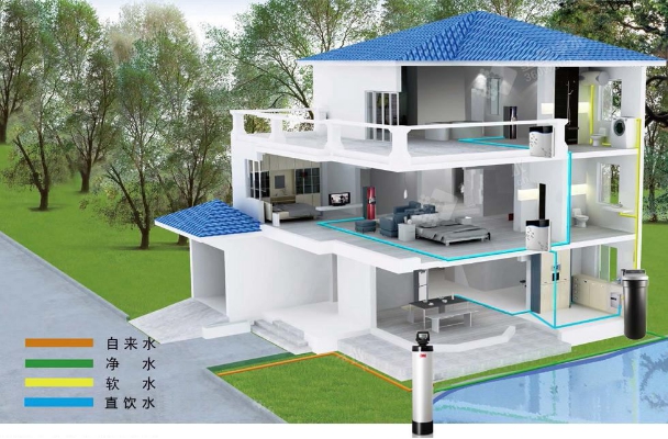 水榭山一期303别墅全屋净水方案