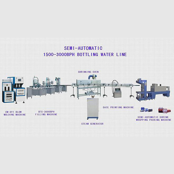 Semi-autonatic 1500-3000BPH mini bottling water line